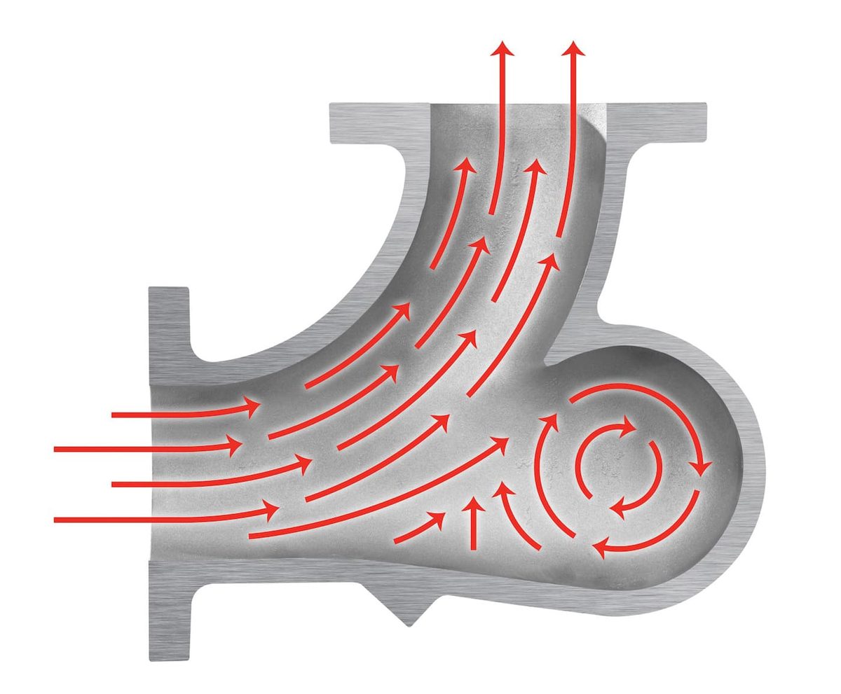 Отвод SMART ELBOW® deflection elbow.&nbsp;Фото: HammerTek / Process Industry Informer