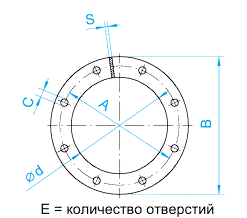Изображение выглядит как круг, диаграмма, линия, число</p>
<p>Содержимое, созданное искусственным интеллектом, может быть неверным.