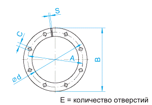 Изображение выглядит как круг, диаграмма, текст, линия</p>
<p>Содержимое, созданное искусственным интеллектом, может быть неверным.