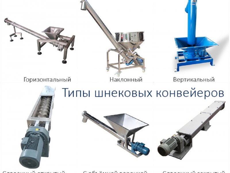 Шнековый дозатор сыпучих продуктов
