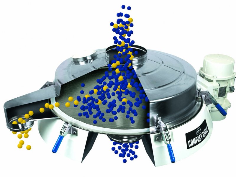 russell finex ultrasonic