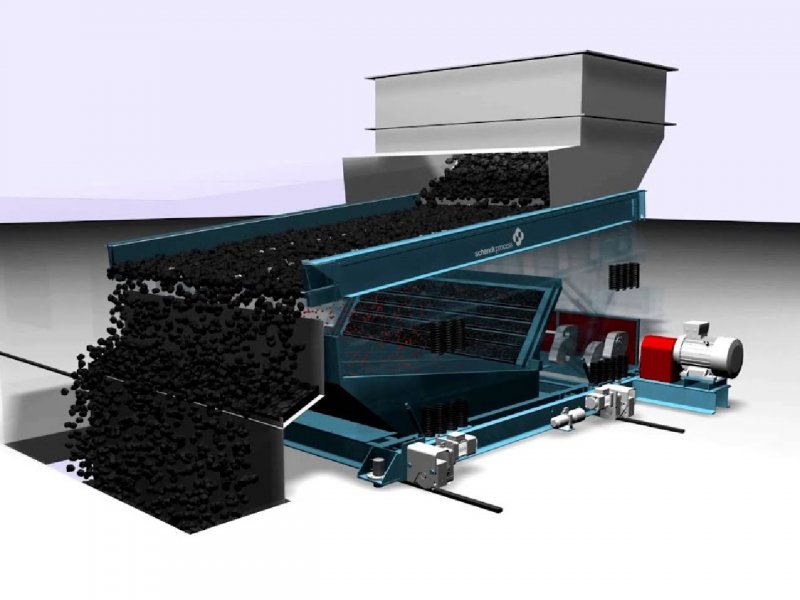 Schenck Process вибропитатель
