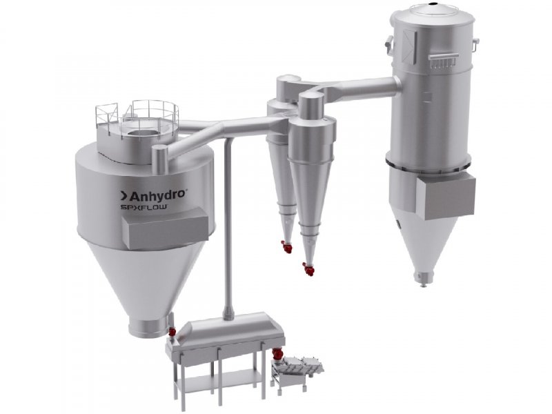 Schnel Engineering: гигиенический дизайн и Smart Powder Handling как основа сохранности молочного порошка
