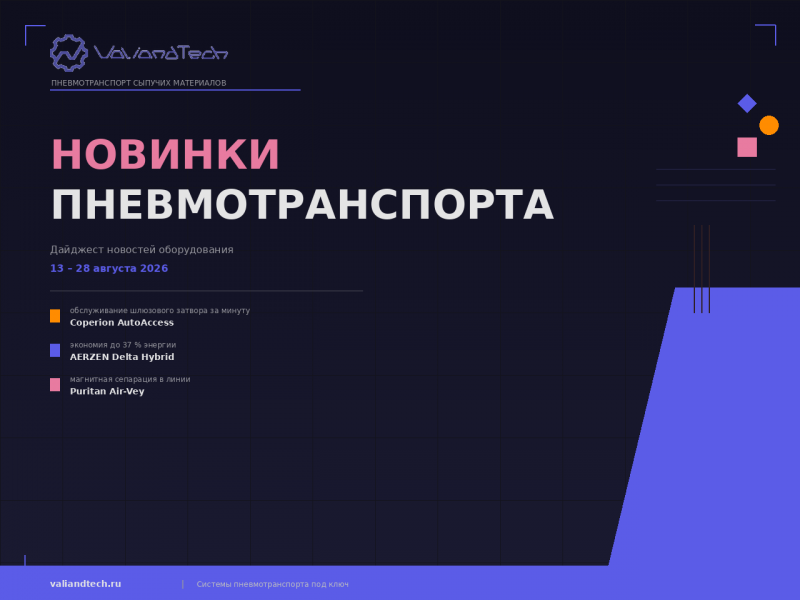 Пневмотранспорт: главные новинки 13–28 августа 2026 года