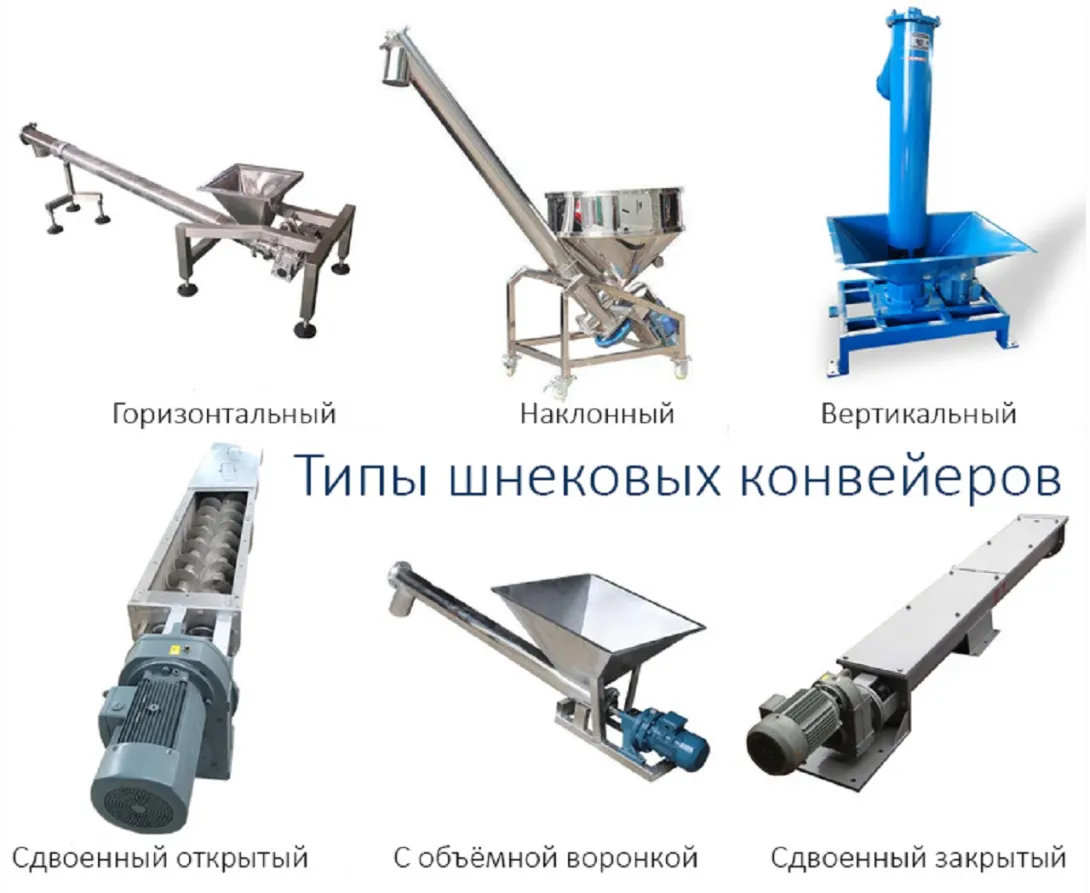 Шнековый дозатор сыпучих продуктов