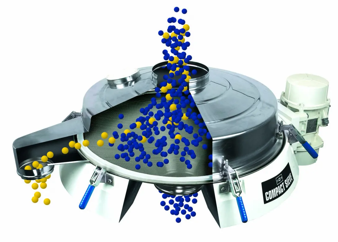 russell finex ultrasonic