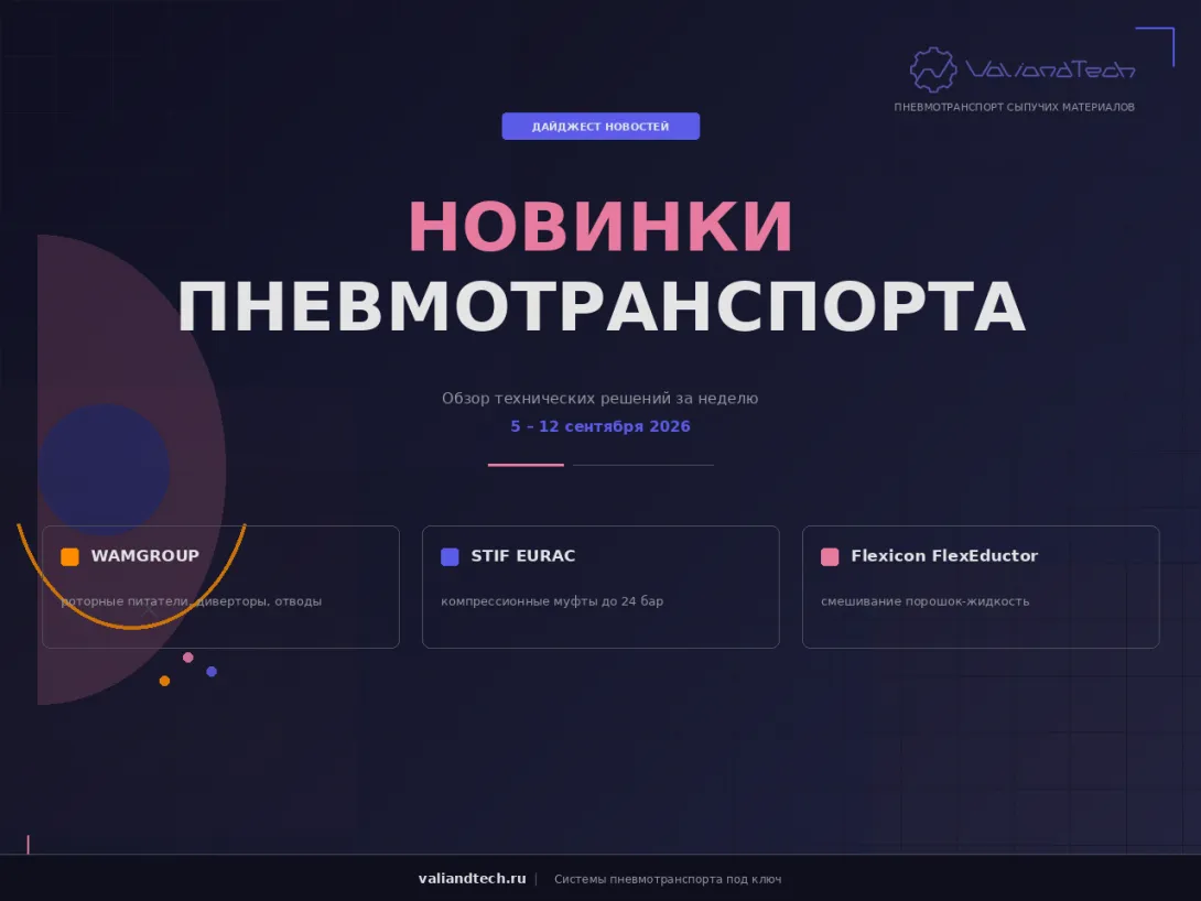 Новинки пневмотранспорта за неделю 5–12 сентября 2026 года